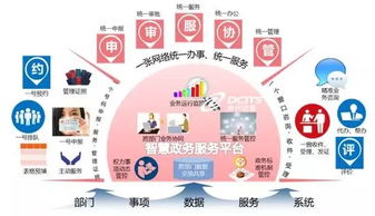 神州信息互聯(lián)網(wǎng)政務(wù)服務(wù)解決方案再結(jié)碩果，助力互聯(lián)網(wǎng)信息服務(wù)升級(jí)